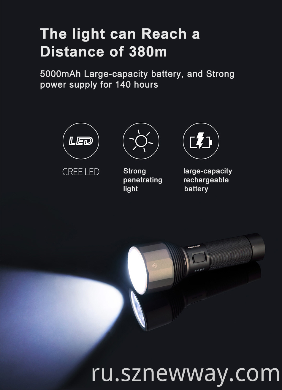 Nextool Led Rechargeable Flashlight